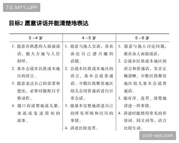 布鲁诺新书聚焦儿童成长五大关键因素，为科学育儿提供权威指南