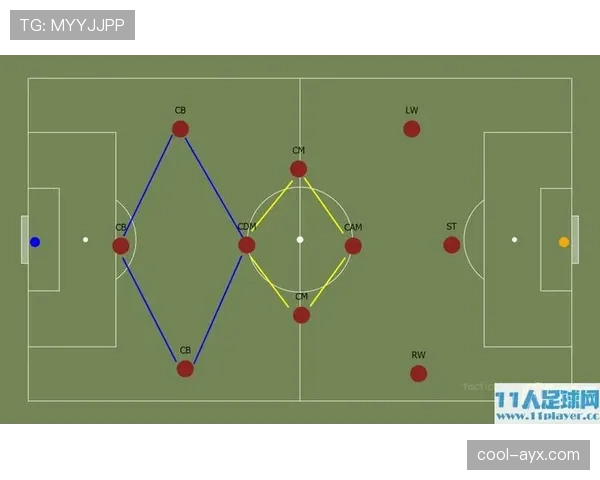 克鲁伊夫战术革新重塑现代足球进攻哲学