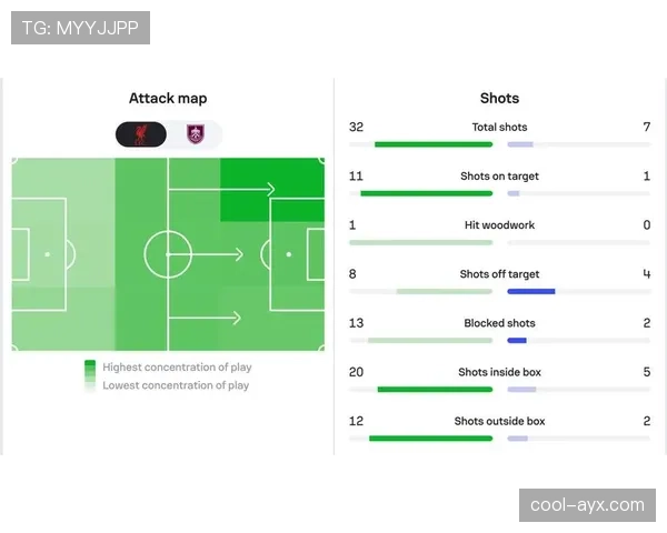 伯恩利加大引援力度，剑指下赛季英超中游稳固席位