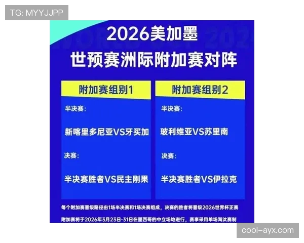 2026世界杯官方资格比较规则