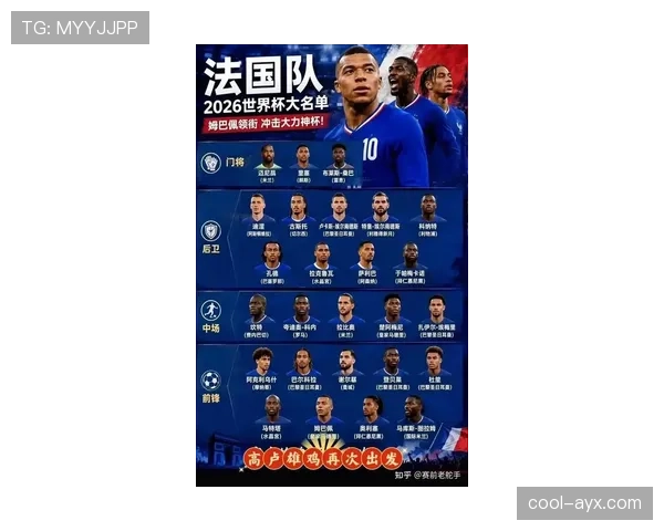 2026世界杯法国队阵容预测姆巴佩领衔豪华锋线能否卫冕成功