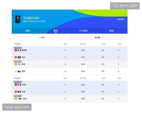 2026世界杯开幕战北京时间几点开始观看